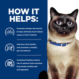 Hill's Prescription Diet z/d Skin/Food Sensitivities Canned Cat Food 156g x 24 Tray