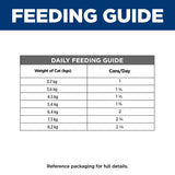 Hill's Prescription Diet z/d Skin/Food Sensitivities Canned Cat Food 156g