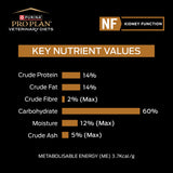 Pro Plan Veterinary Diets Canine NF Kidney Function