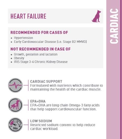 Royal Canin Dog Cardiac New Formula 2kg