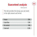 Royal Canin Medium Adult Dog 7+ 15kg