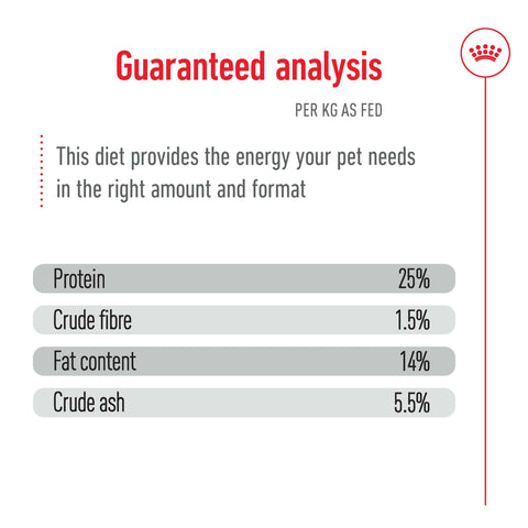 Royal Canin Medium Adult Dog 7+ 15kg