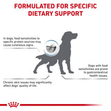 Royal Canin Dog Hypoallergenic