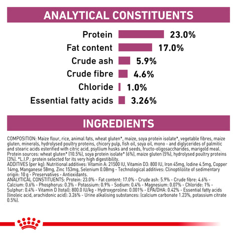 Royal Canin Cat Renal 2kg