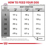 Royal Canin Dog Cardiac 2kg