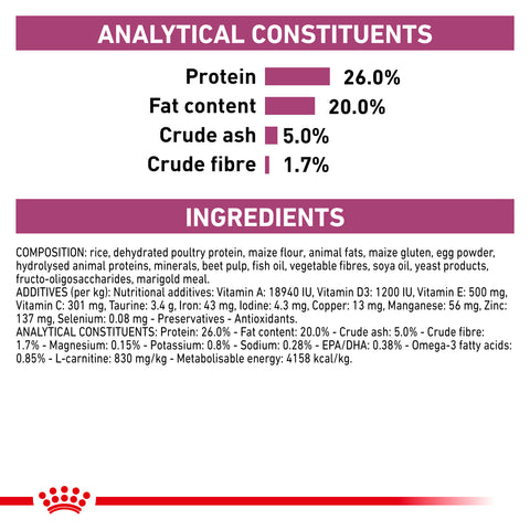 Royal Canin Dog Cardiac 2kg