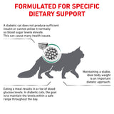Royal Canin Cat Diabetic 1.5kg