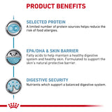 Royal Canin Cat Sensitivity Control