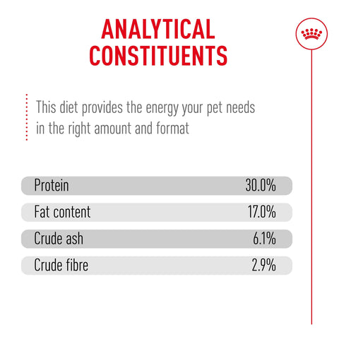 Royal Canin Cat Ageing 11+ Dry Cat Food 2kg