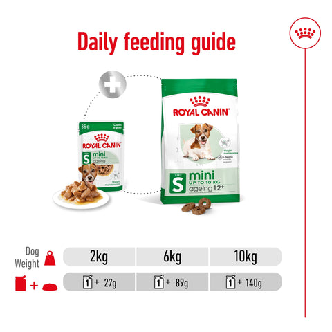 Royal Canin Mini Ageing 12+ (in gravy) 12 x 85gm sachets