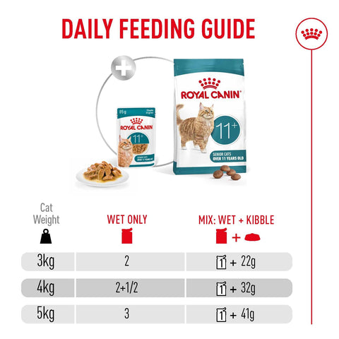 Royal Canin Cat Ageing 11+ (in Gravy) 85g x 12 Sachets