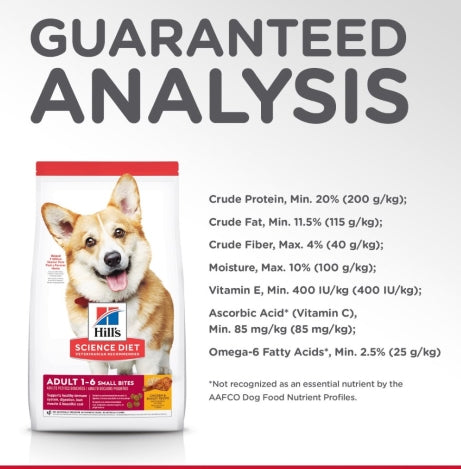 Hill's Science Diet Canine Adult Small Bites