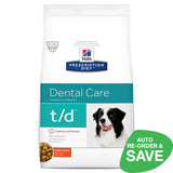 Hill's Prescription Diet t/d Dental Care Dry Dog Food