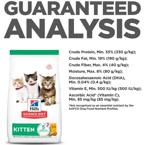 Hill's Science Diet Kitten Dry Food