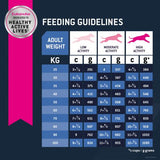Eukanuba Mature & Senior Large Breed Dry Dog Food 14kg