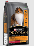 Pro Plan Medium Breed Adult Dry Dog Food Chicken