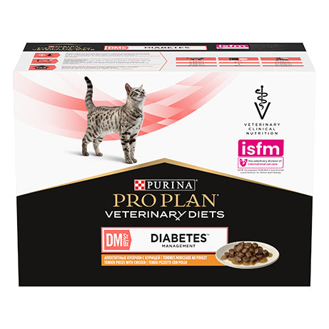 Best wet food 2024 for cats with diabetes