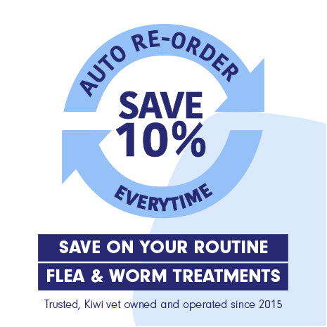 Simparica Monthly Chew 1.3 - 2.5kg