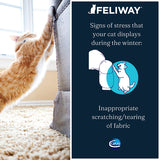 Feliway Friends Diffuser + Refill 48ml