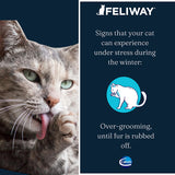 Feliway Friends Diffuser + Refill 48ml