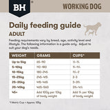 Black Hawk Working Dog Lamb & Beef 20kg