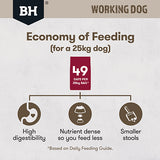 Black Hawk Working Dog Lamb & Beef 20kg