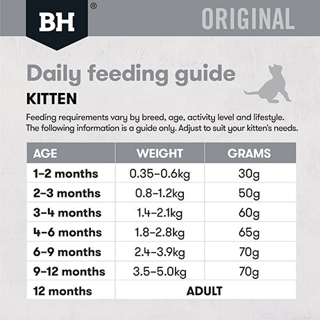 Black Hawk Kitten Chicken & Rice 3kg