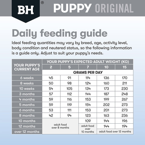 Black Hawk Puppy Food for Small Breeds – Original Chicken & Rice