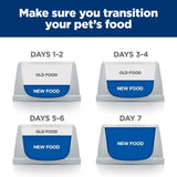 Hill's Prescription Diet i/d Digestive Care Dry Cat Food 1.8kg