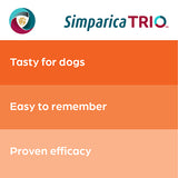 Simparica TRIO Extra Small Dog 2.6-5kg - 1 Chew