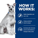 Hill's Prescription Diet i/d Low Fat Digestive Care Dry Dog Food